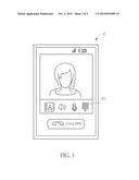 MOBILE ELECTRONIC DEVICE CAPABLE OF SWITCHING USER INTERFACES AND METHOD     THEREOF diagram and image