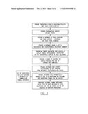 METHOD OF PROVIDING A CELLULAR PHONE/PDA COMMUNICATION SYSTEM diagram and image