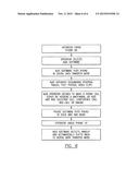 METHOD OF PROVIDING A CELLULAR PHONE/PDA COMMUNICATION SYSTEM diagram and image