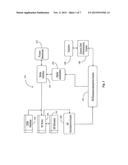 METHOD FOR ASSEMBLING A BUSINESS PROCESS AND FOR ORCHESTRATING THE PROCESS     BASED ON PROCESS BENEFICIARY INFORMATION diagram and image