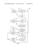 METHOD FOR ASSEMBLING A BUSINESS PROCESS AND FOR ORCHESTRATING THE PROCESS     BASED ON PROCESS BENEFICIARY INFORMATION diagram and image