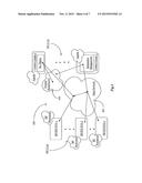 METHOD FOR ASSEMBLING A BUSINESS PROCESS AND FOR ORCHESTRATING THE PROCESS     BASED ON PROCESS BENEFICIARY INFORMATION diagram and image