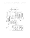 METHOD FOR ASSEMBLING A BUSINESS PROCESS AND FOR ORCHESTRATING THE PROCESS     BASED ON PROCESS BENEFICIARY INFORMATION diagram and image