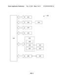 SYSTEMS, METHODS, APPARATUSES, AND COMPUTER-READABLE STORAGE MEDIA FOR     COLLECTING COLOR INFORMATION ABOUT AN OBJECT UNDERGOING A 3D SCAN diagram and image