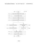 SYSTEMS, METHODS, APPARATUSES, AND COMPUTER-READABLE STORAGE MEDIA FOR     COLLECTING COLOR INFORMATION ABOUT AN OBJECT UNDERGOING A 3D SCAN diagram and image