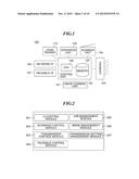 DATA COMMUNICATION APPARATUS, CONTROL METHOD THEREFOR, AND STORAGE MEDIUM     STORING CONTROL PROGRAM THEREFOR diagram and image