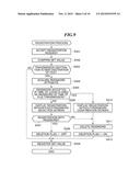 DATA COMMUNICATION APPARATUS, CONTROL METHOD THEREFOR, AND STORAGE MEDIUM     STORING CONTROL PROGRAM THEREFOR diagram and image