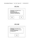 DATA COMMUNICATION APPARATUS, CONTROL METHOD THEREFOR, AND STORAGE MEDIUM     STORING CONTROL PROGRAM THEREFOR diagram and image