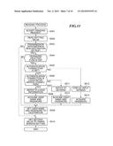 DATA COMMUNICATION APPARATUS, CONTROL METHOD THEREFOR, AND STORAGE MEDIUM     STORING CONTROL PROGRAM THEREFOR diagram and image