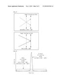 CAMERA, IMAGE SENSOR THEREOF, AND DRIVING METHOD THEREOF diagram and image