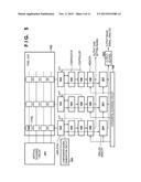 SOLID-STATE IMAGE APPARATUS AND IMAGE SYSTEM diagram and image