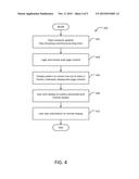 CROSS-DEVICE INFORMATION EXCHANGE VIA WEB BROWSER diagram and image