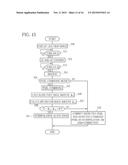 PIXEL CORRECTION METHOD AND IMAGE CAPTURE DEVICE diagram and image