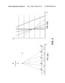 MULTI-PERSPECTIVE STEREOSCOPY FROM LIGHT FIELDS diagram and image