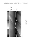 MULTI-PERSPECTIVE STEREOSCOPY FROM LIGHT FIELDS diagram and image