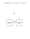 AREA-BASED ENCODING/DECODING DEVICE AND METHOD diagram and image