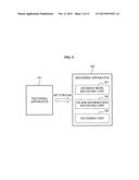 AREA-BASED ENCODING/DECODING DEVICE AND METHOD diagram and image