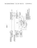 AREA-BASED ENCODING/DECODING DEVICE AND METHOD diagram and image