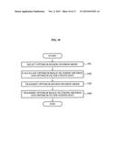 AREA-BASED ENCODING/DECODING DEVICE AND METHOD diagram and image