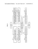 AREA-BASED ENCODING/DECODING DEVICE AND METHOD diagram and image