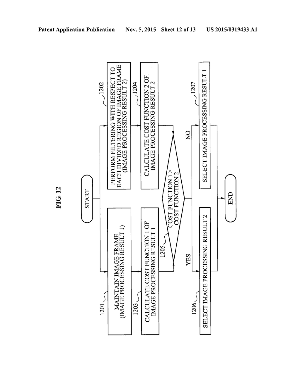 AREA-BASED ENCODING/DECODING DEVICE AND METHOD - diagram, schematic, and image 13