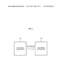 AREA-BASED ENCODING/DECODING DEVICE AND METHOD diagram and image