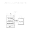 AREA-BASED ENCODING/DECODING DEVICE AND METHOD diagram and image