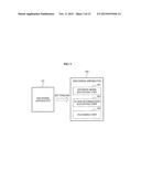 AREA-BASED ENCODING/DECODING DEVICE AND METHOD diagram and image