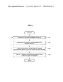 AREA-BASED ENCODING/DECODING DEVICE AND METHOD diagram and image