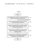 AREA-BASED ENCODING/DECODING DEVICE AND METHOD diagram and image