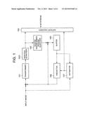 VIDEO CODING DEVICE, VIDEO CODING METHOD, AND VIDEO CODING PROGRAM diagram and image