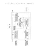 VIDEO CODING DEVICE, VIDEO CODING METHOD, AND VIDEO CODING PROGRAM diagram and image