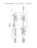 VIDEO CODING DEVICE, VIDEO CODING METHOD, AND VIDEO CODING PROGRAM diagram and image