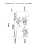 VIDEO CODING DEVICE, VIDEO CODING METHOD, AND VIDEO CODING PROGRAM diagram and image