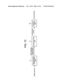 VIDEO CODING DEVICE, VIDEO CODING METHOD, AND VIDEO CODING PROGRAM diagram and image