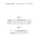 ENCODING DEVICE, DECODING DEVICE, ENCODING METHOD, AND DECODING METHOD diagram and image