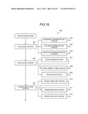 ENCODING DEVICE, DECODING DEVICE, ENCODING METHOD, AND DECODING METHOD diagram and image