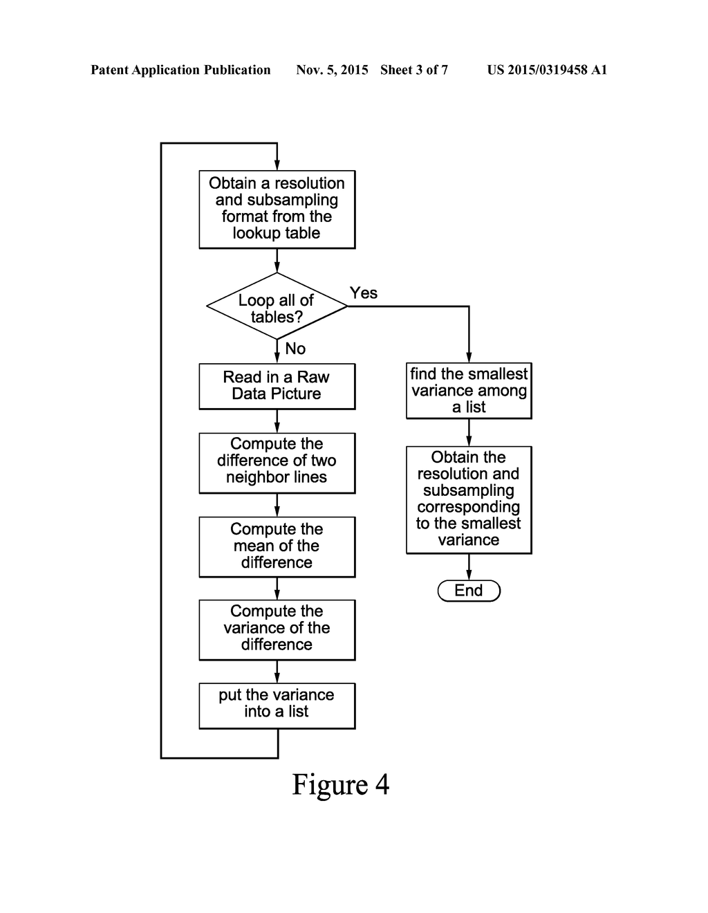 METHODS AND APPARATUS FOR AUTOMATICALLY DETECTING IMAGE/VIDEO RESOLUTION     AND ITS COLOR SUBSAMPLING - diagram, schematic, and image 04