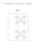 ENCODING DEVICE AND ENCODING METHOD, AND DECODING DEVICE AND DECODING     METHOD diagram and image