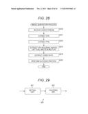 ENCODING DEVICE AND ENCODING METHOD, AND DECODING DEVICE AND DECODING     METHOD diagram and image