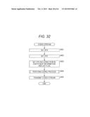 ENCODING DEVICE AND ENCODING METHOD, AND DECODING DEVICE AND DECODING     METHOD diagram and image