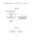 ENCODING DEVICE AND ENCODING METHOD, AND DECODING DEVICE AND DECODING     METHOD diagram and image