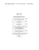 ENCODING DEVICE AND ENCODING METHOD, AND DECODING DEVICE AND DECODING     METHOD diagram and image