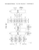 ENCODING DEVICE AND ENCODING METHOD, AND DECODING DEVICE AND DECODING     METHOD diagram and image