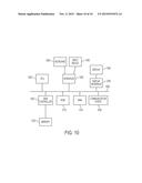 METHOD AND SYSTEM FOR CREATING VIDEO CHANNELS FOR DELIVERY OF CONTENT FROM     MULTIPLE PLATFORMS diagram and image