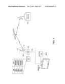 METHODS AND SYSTEMS FOR RE-SECURING A COMPROMISED CHANNEL IN A SATELLITE     SIGNAL DISTRIBUTION ENVIRONMENT diagram and image