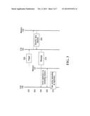 METHODS AND SYSTEMS FOR RE-SECURING A COMPROMISED CHANNEL IN A SATELLITE     SIGNAL DISTRIBUTION ENVIRONMENT diagram and image