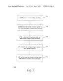 METHOD AND APPARATUS FOR CROSS-LAYER OPTIMIZATION IN MULTIMEDIA     COMMUNICATIONS WITH DIFFERENT USER TERMINALS diagram and image