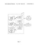 METHODS AND SYSTEMS FOR REDUCING SPILLOVER BY DETECTING SIGNAL DISTORTION diagram and image