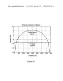 WIND SUPPRESSION/REPLACEMENT COMPONENT FOR USE WITH ELECTRONIC SYSTEMS diagram and image